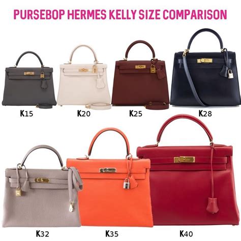 hermes kelly navy|Hermes kelly bag history.